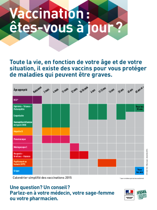 Vaccination : êtes-vous à jour ? - Site officiel de Santé Service